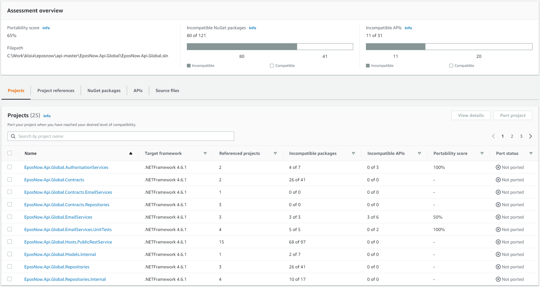 The Projects tab lists projects included in your solution. Within your projects, yYou also see each Target framework, number of Referenced projects, number of Incompatible packages, and number of Incompatible APIs, Portability score, and Port status.