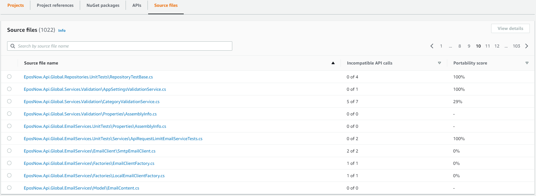 The Source Files tab lists the Source file name in the solution. It also lists the number of Incompatible API calls over the total number of API calls for each source file, and the Portability score of the source file.
