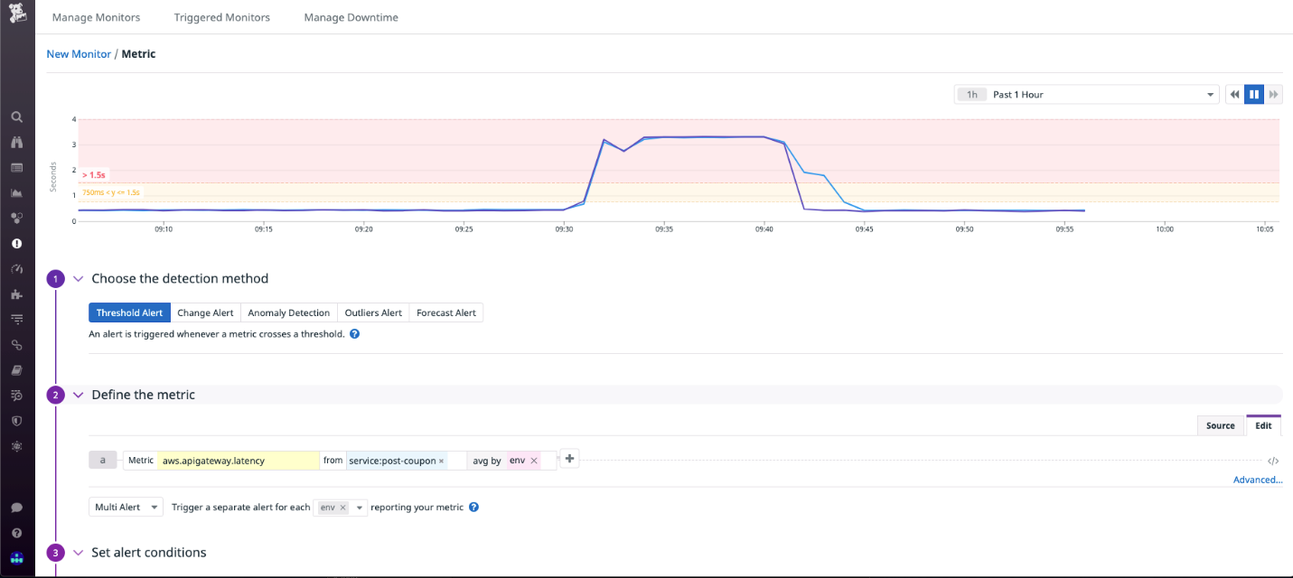 Datadog Error Dashboard