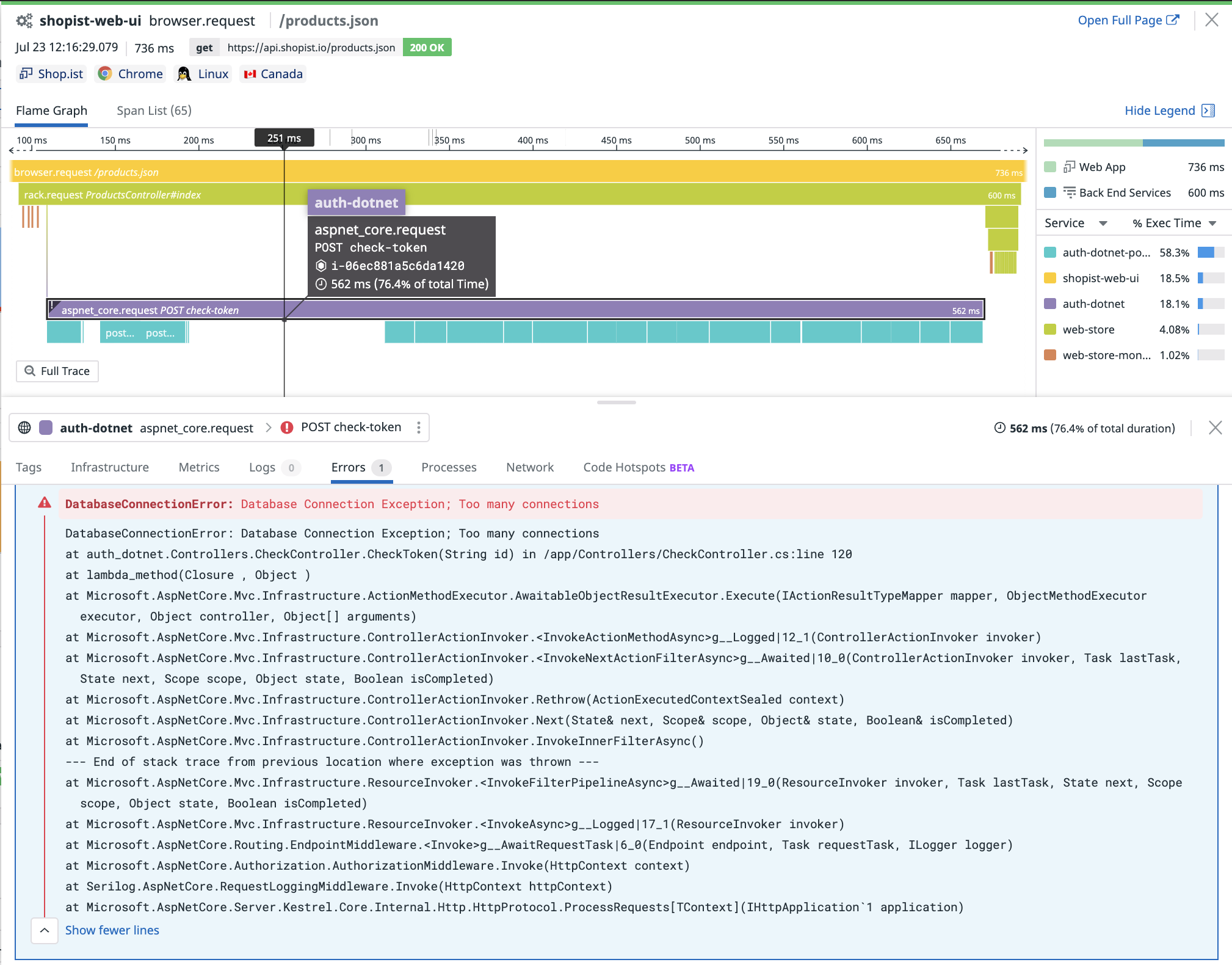 Datadog Flamegraph