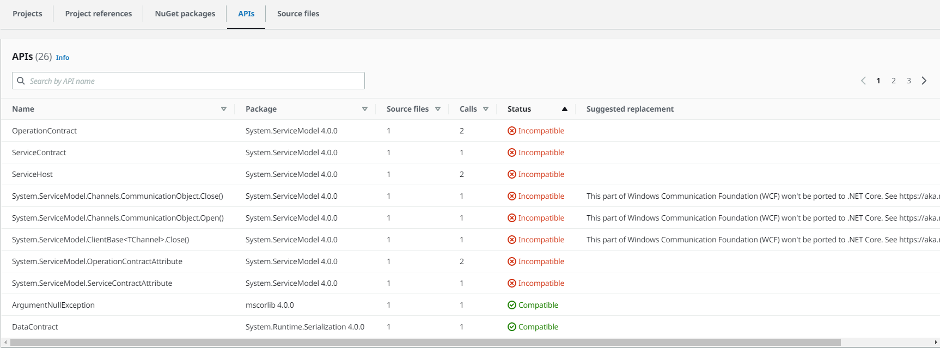 Incompatible API details