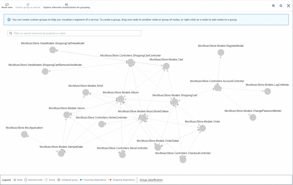 Figure 4: Visualization tab of AWS Microservice Extractor for .NET