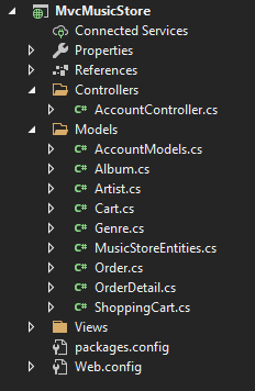Figure 7: Project level structure of the extracted service