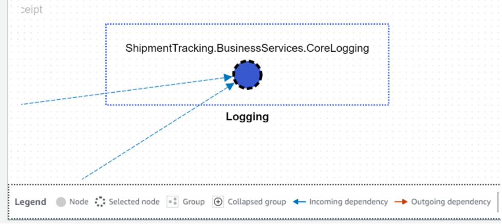 Visualize Application 3