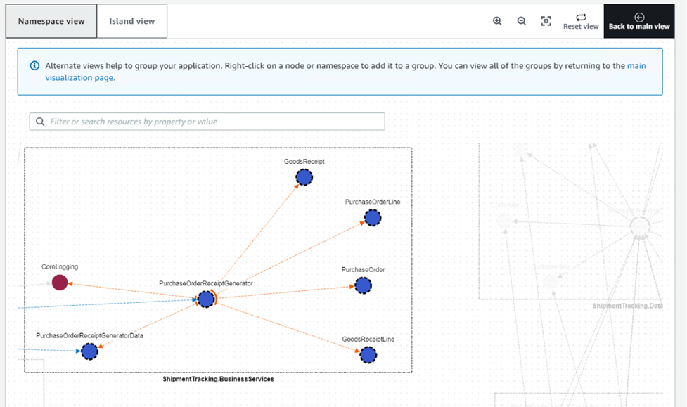 Visualize Application 6