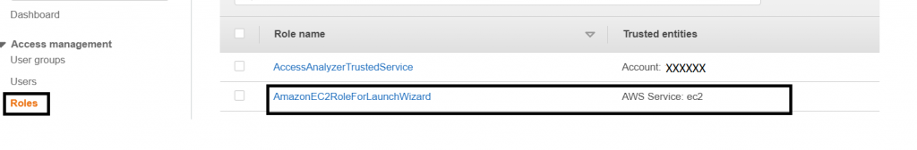 Figure 10. Service Linked Role
