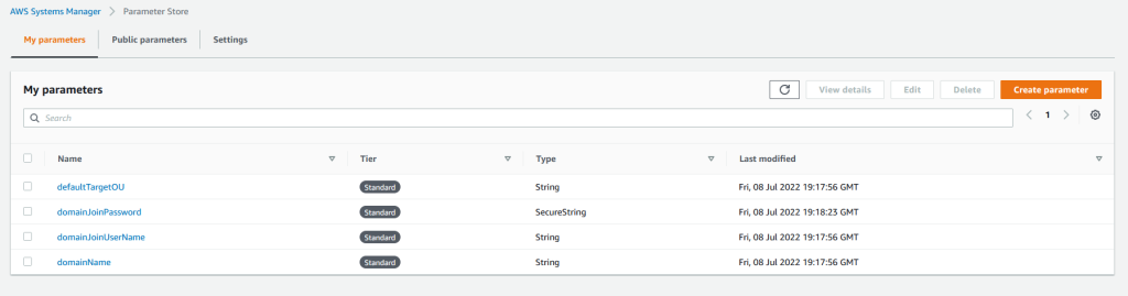 Figure 7: The custom parameters stored in Parameter Store.