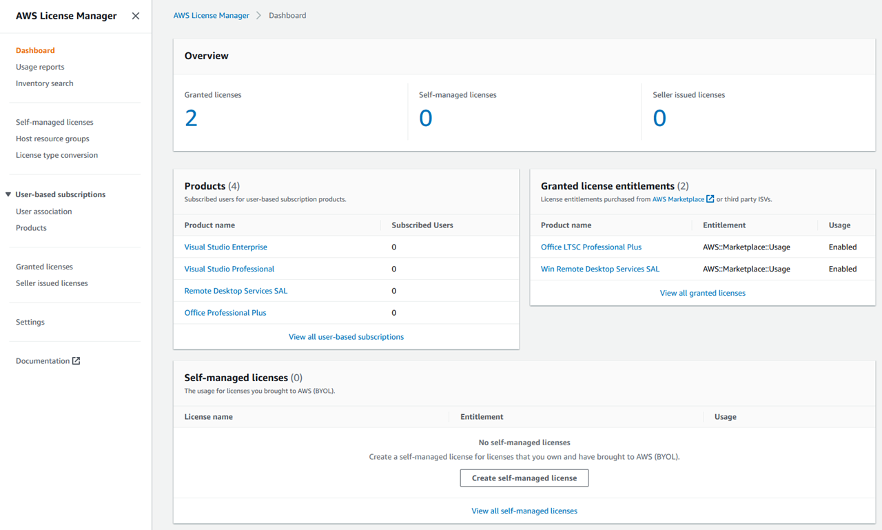 AWS Management Console snippet of the License Manager Dashboard section