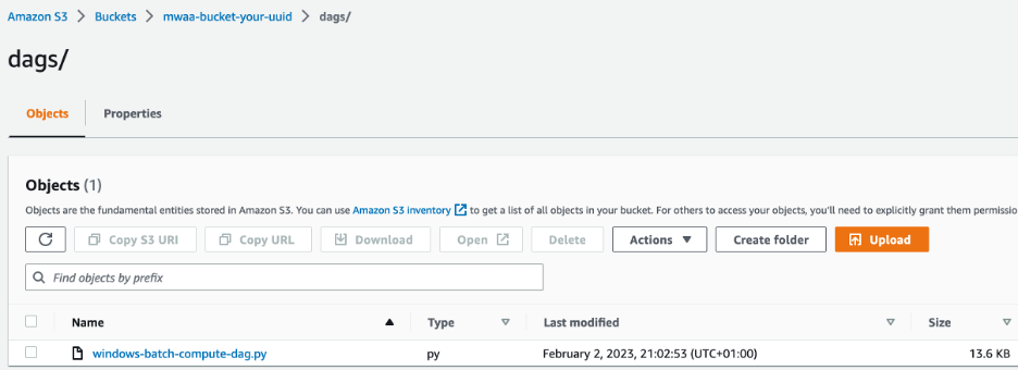 Airflow dags directory within MWAA bucket