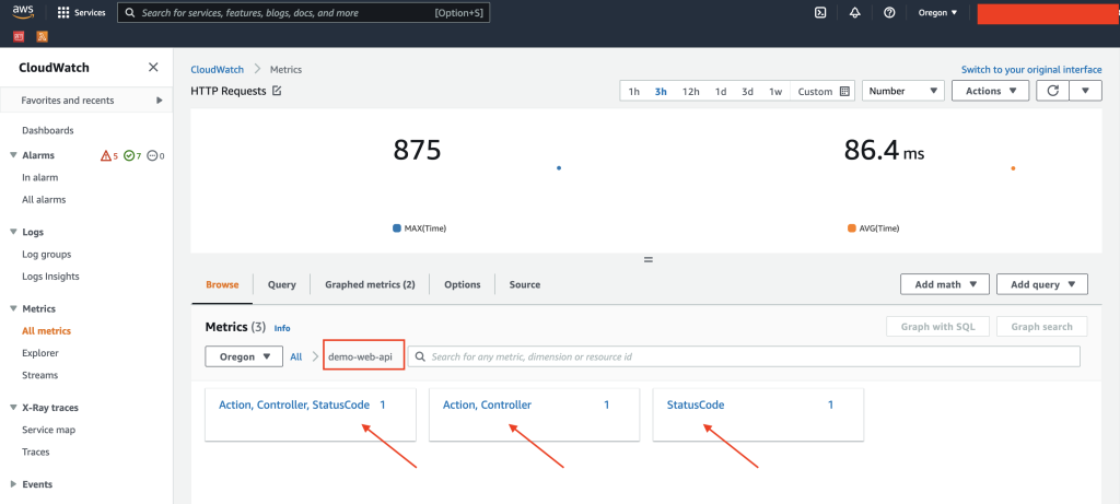 ASP.NET automatically instrumented methods