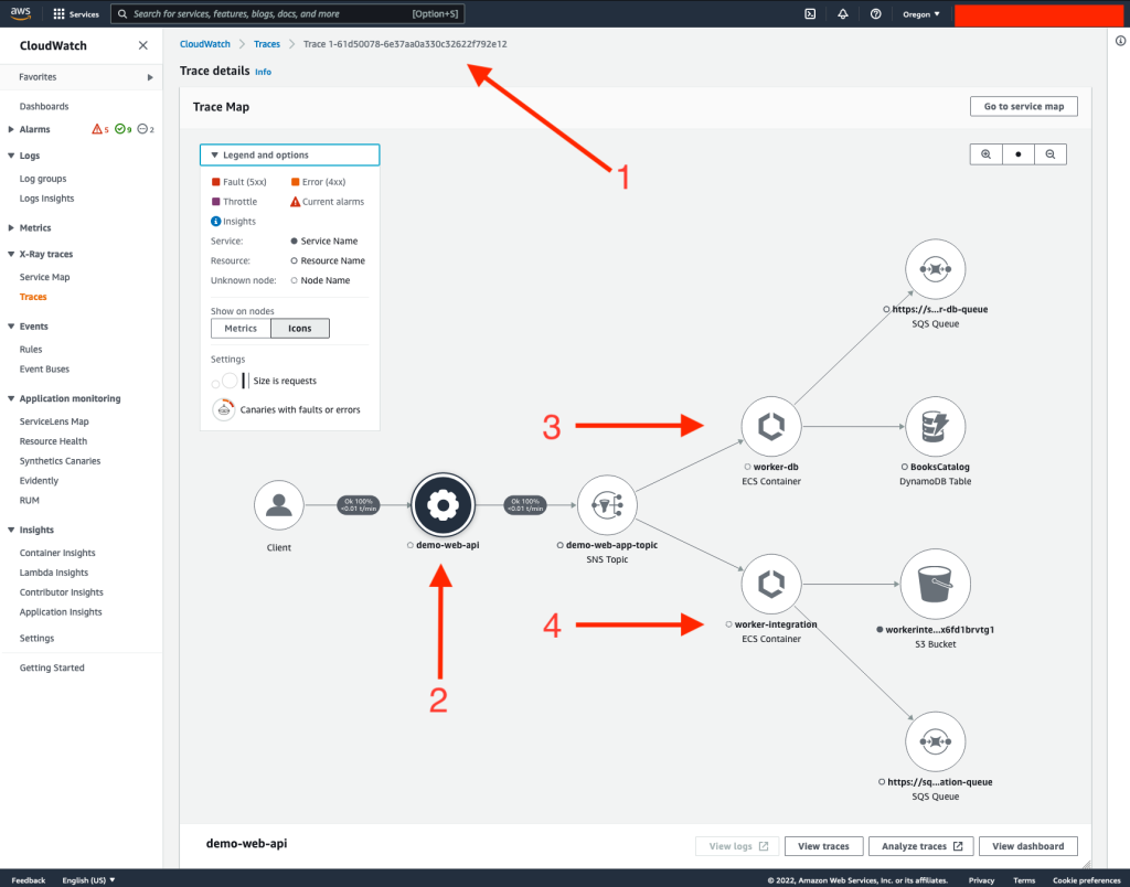 Distributed Trace Map