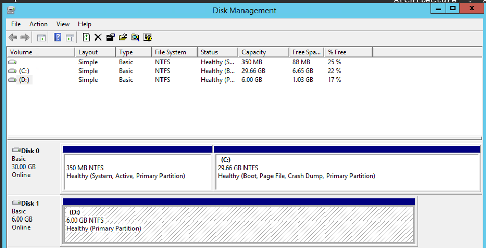 Amazon EC2 console shows how volume D: is now attached to the system