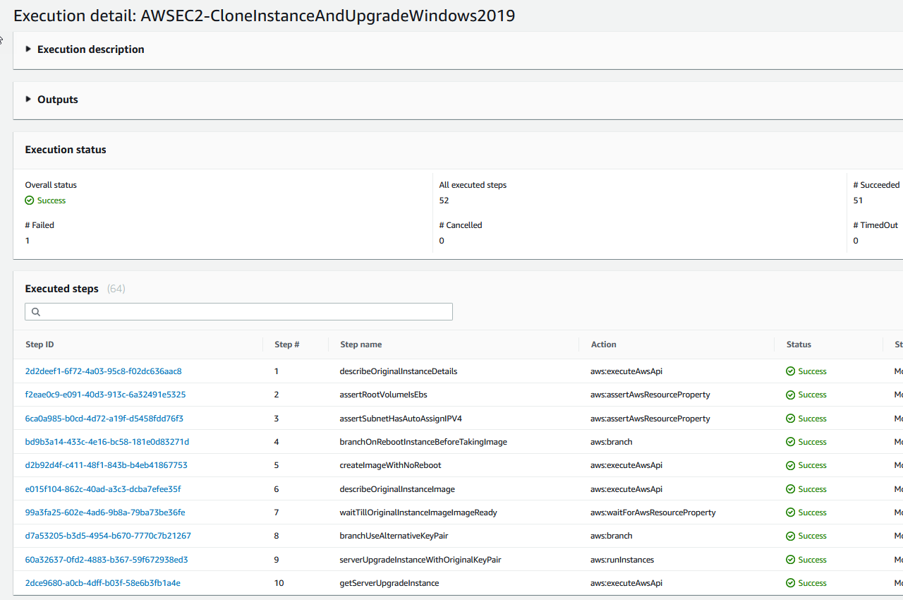 Execution detail in Systems Manager