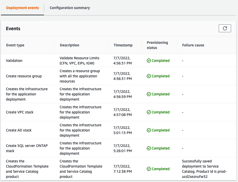 Figure 21 Launch Wizard deployment events
