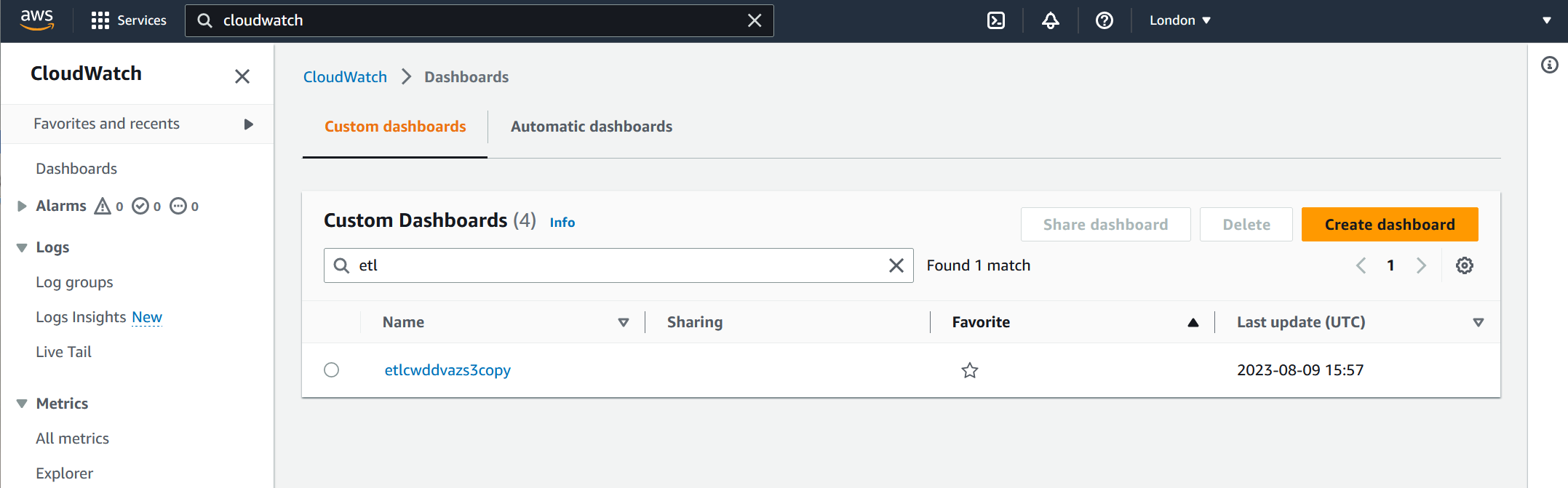 Screenshot showing the location of the Amazon CloudWatch dashboard used to monitor the solution