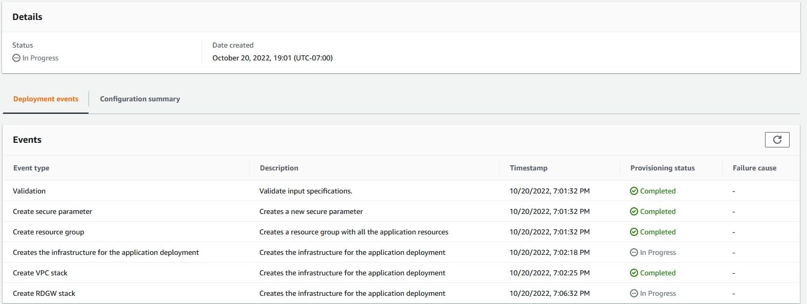 Figure 14: Deployment Progress, Launch Wizard Console