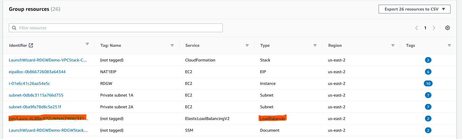 Figure 2: Resource List