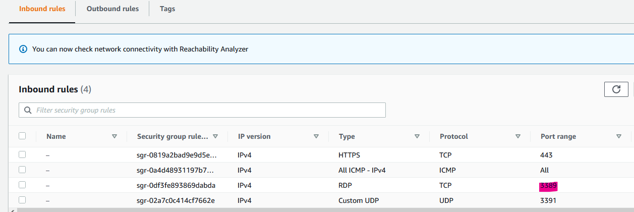 Figure 14: Cleanup SG