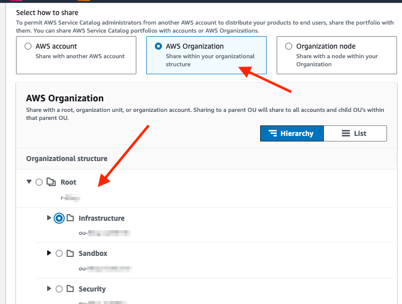 Service Catalog portfolio OU sharing