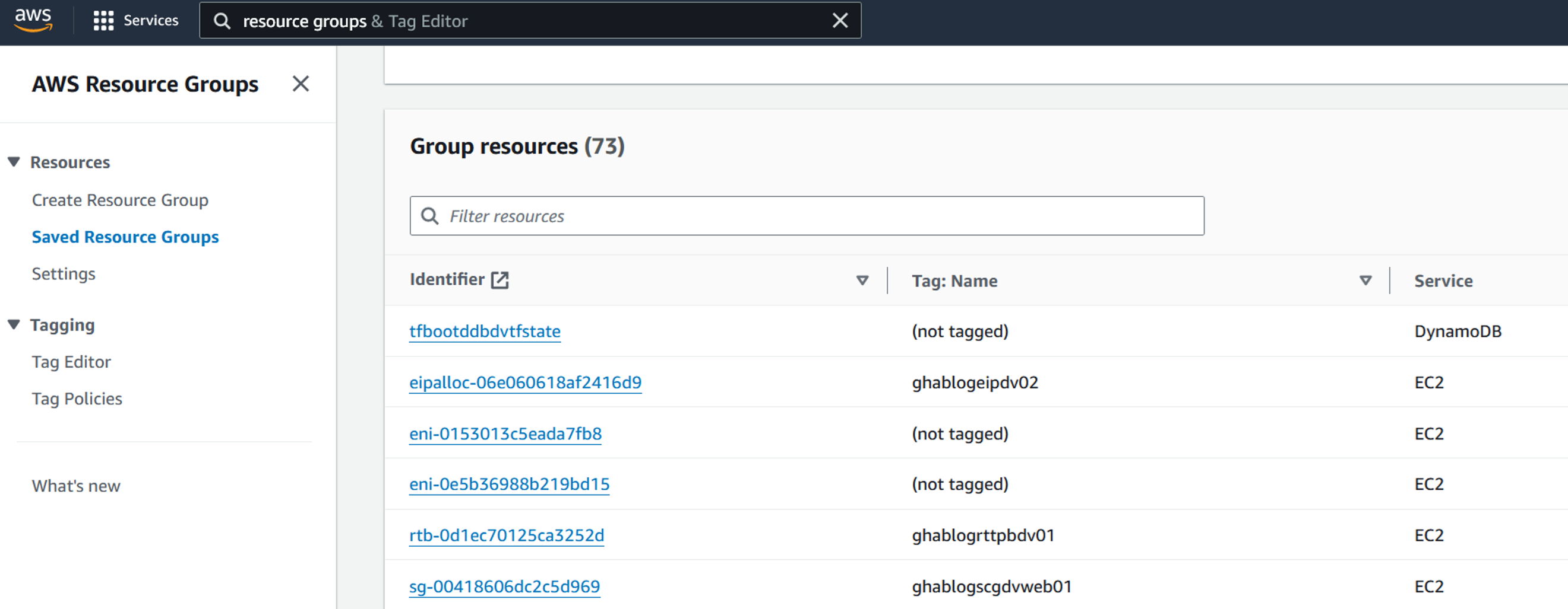Accessing AWS Resource Groups to check deployed AWS resources.