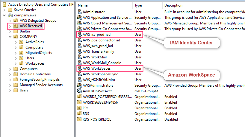 Figure 5 shows a screenshot highlighting the AWS application specific service account for AWS IAM Identity Center and Amazon WorkSpaces.