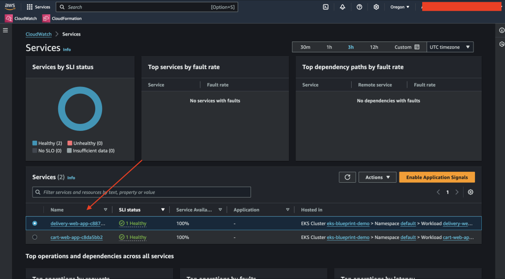 Application Signals console showing a list of services auto-discovered by Application Signals