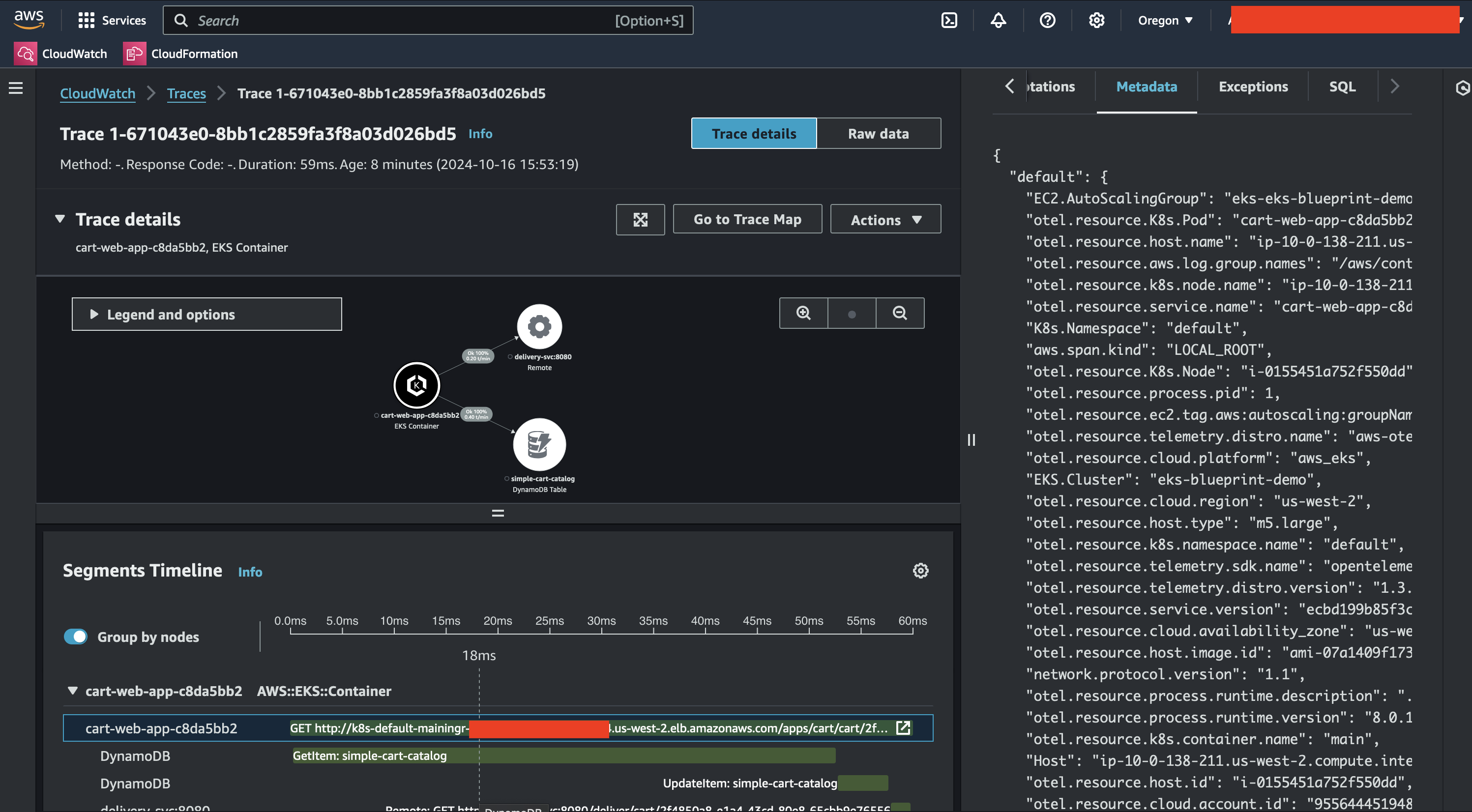 X-Ray console filtered to show one Trace ID, and the services map and metadata
