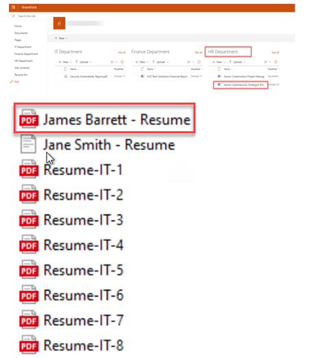Figure 15 – SharePoint demo site HR department documents sample