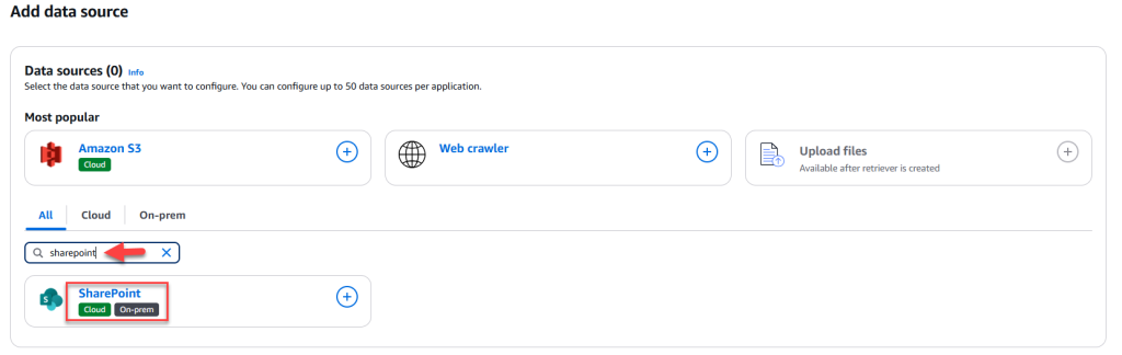 Figure 7 – Amazon Q Business data source options for SharePoint