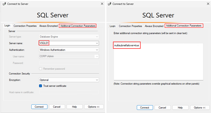Figure showing the connection to the SQL Server Failover Cluster Instance using the multisubnetfailover parameter.