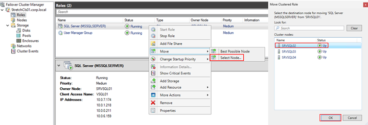 Figure showing the manual process to failover the SQL Server instance.