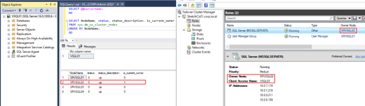 Figure showing the SQL Server Failover instance running on the second node of the first AZ.