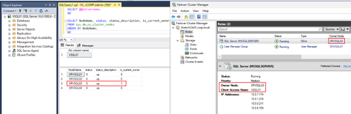 Figure showing the SQL Server Failover instance running on the first node of the second AZ.