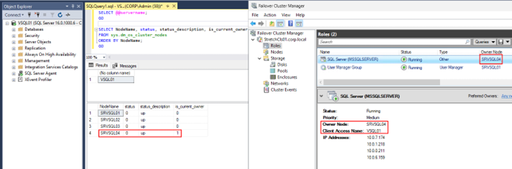 Figure showing the SQL Server Failover instance running on the second node of the second AZ.