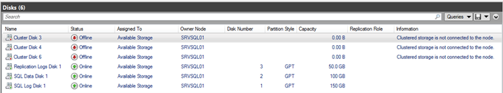 Figure showing the cluster disks as available storage.