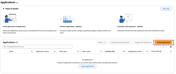 Figure 2 – Creating an application in the Amazon Q Business console.