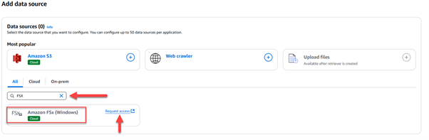 Figure 8 – Amazon Q Business data source options.
