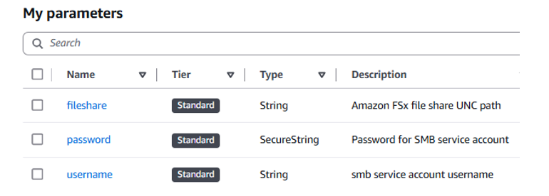 Figure 2 – Secure credentials stored in AWS System Manager Parameter store
