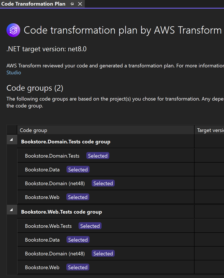 Image 12 – Transformation Plan - Code groups