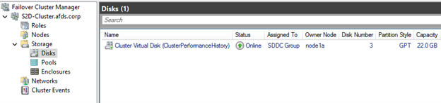 Figure 7: Cluster Performance Clustered Disk