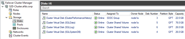 Figure 8: New Volumes in Failover Cluster Manager