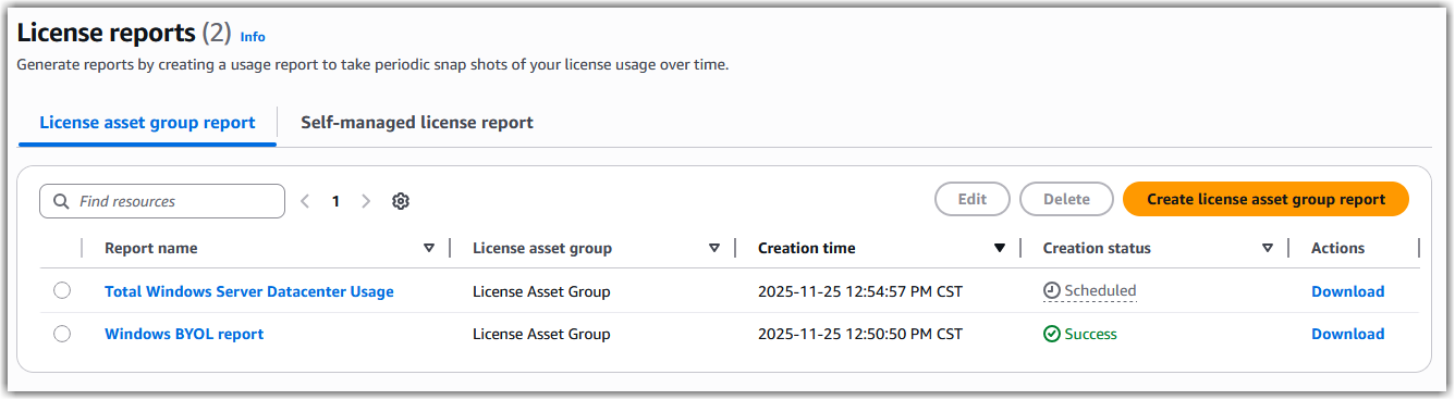 License asset group report status.