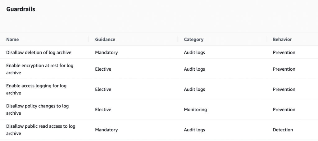 Managing Your Game Studio on AWS: Part 1