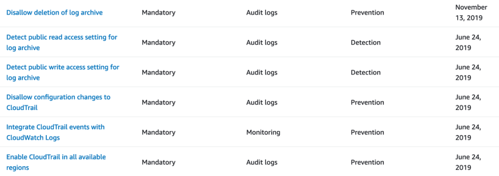 Managing Your Game Studio on AWS