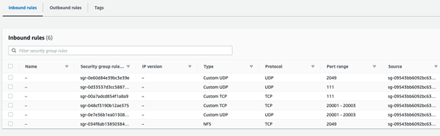 Inbound rules in security group for Amazon FSx for OpenZFS access.