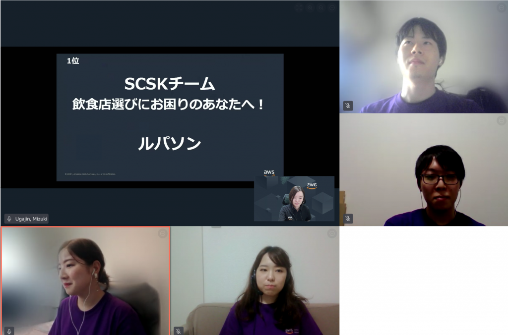 パートナー企業で第１位を受賞されたSCSK様