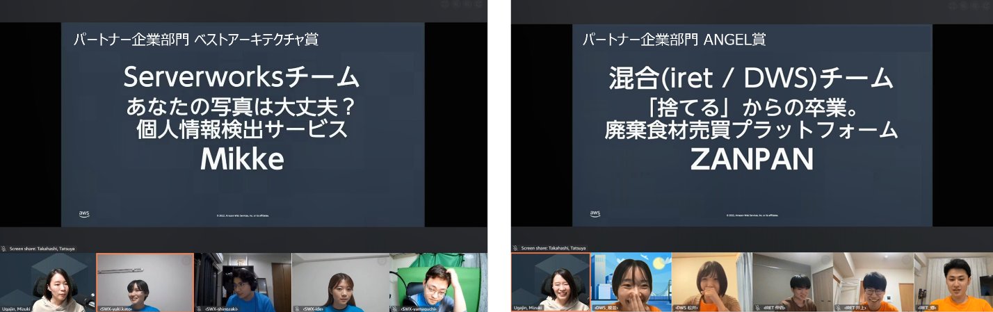 ANGEL Dojo パートナー企業部門の受賞チーム