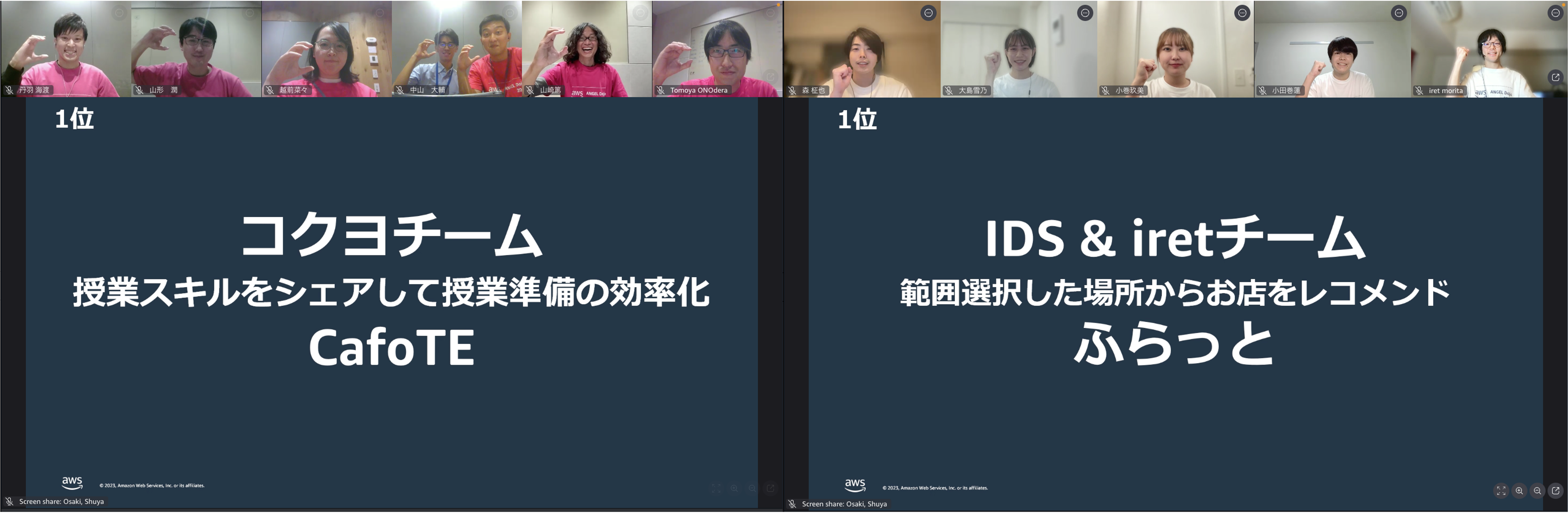 ANGEL 賞 受賞チーム