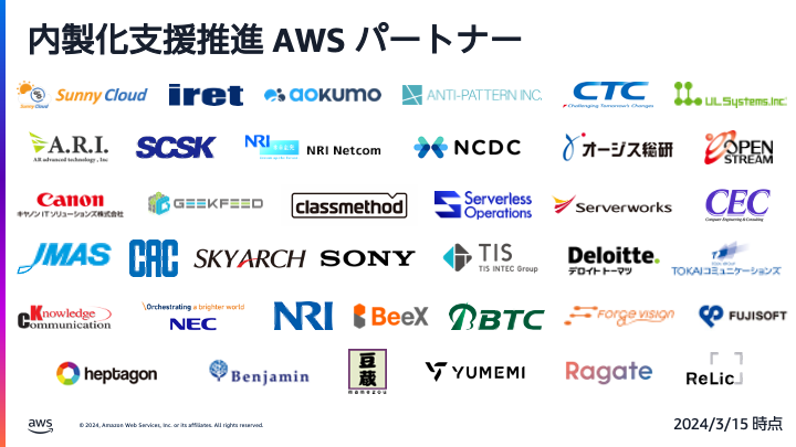 20240315_パートナー発表_all