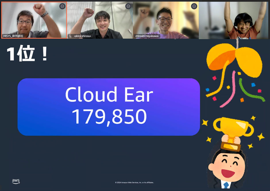 Secure Legends 1st place